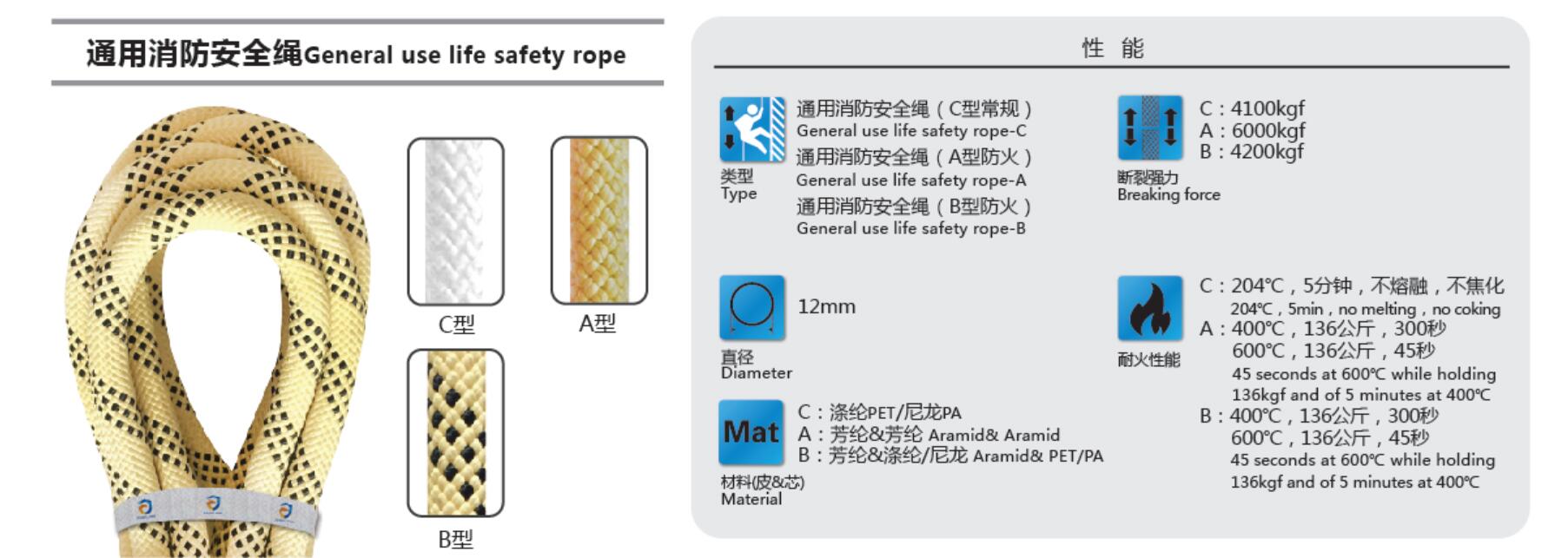 通用消防安全繩
