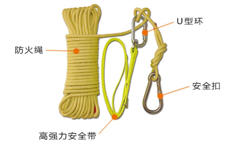 防火應(yīng)急繩