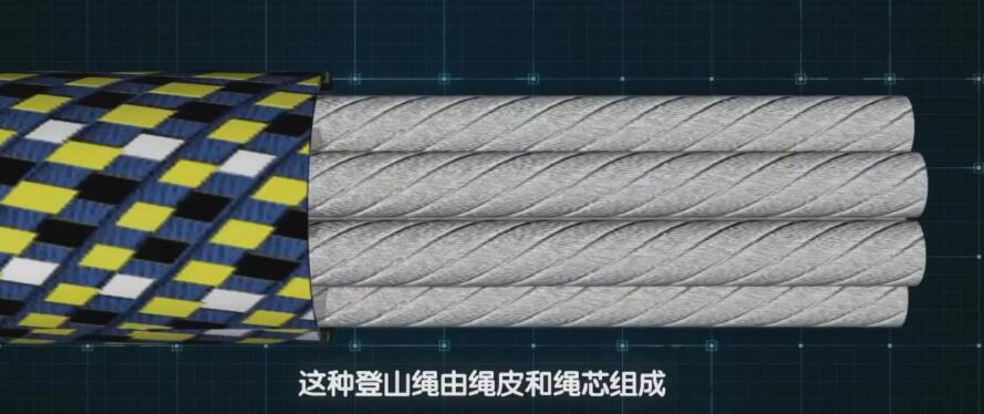 動(dòng)力繩