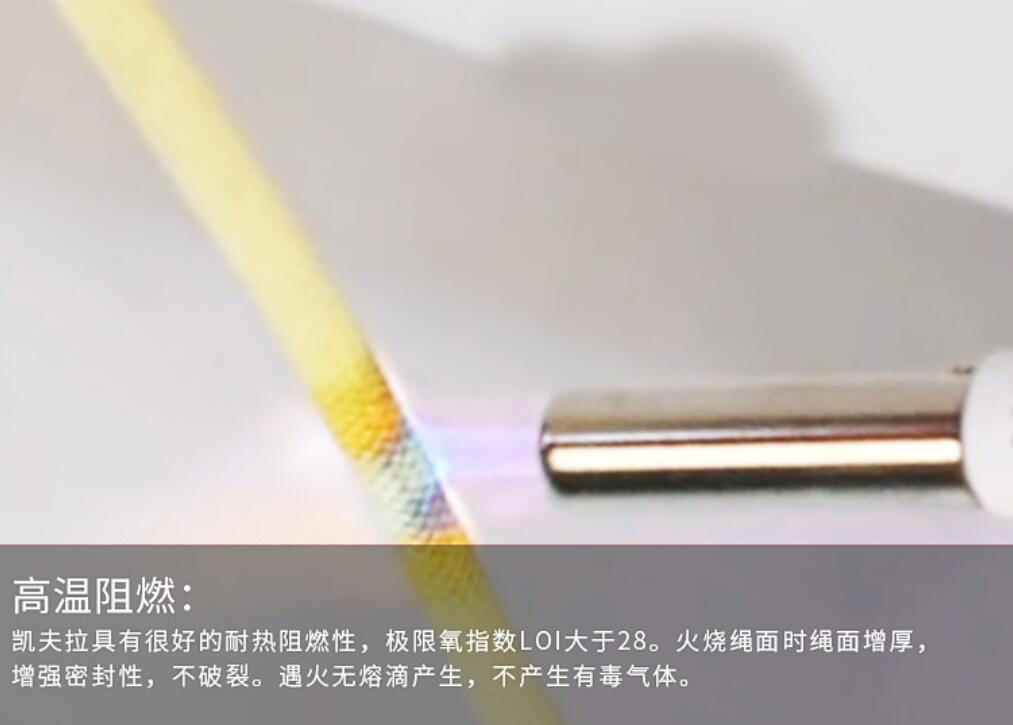芳綸繩供應商