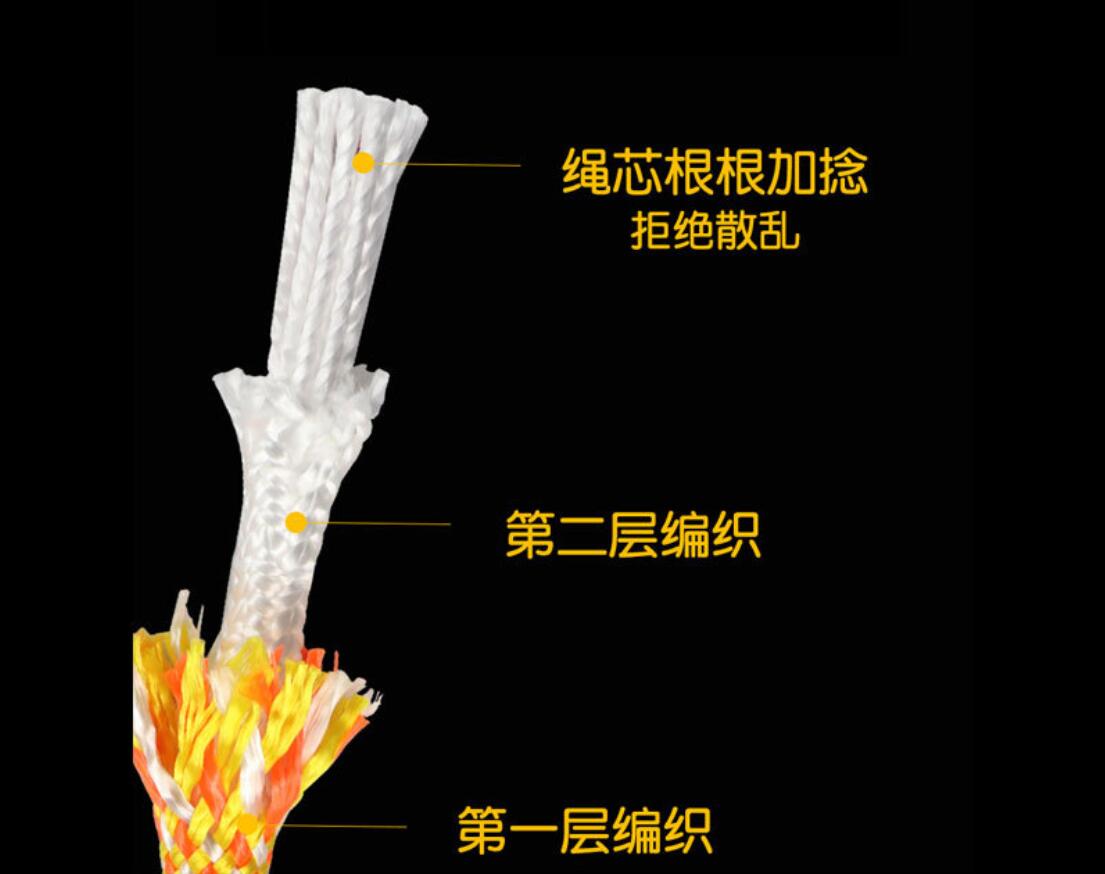 蜘蛛人專(zhuān)用高空作業(yè)繩